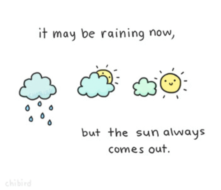 It isn t raining now. It's raining. It is Rainy. It’s raining Now.перевод. Raining cartoon.